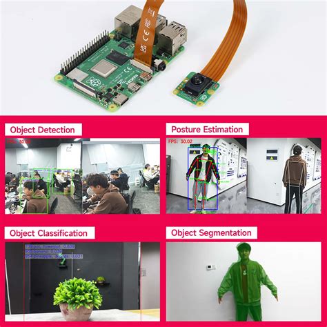 Raspberry Pi Ai Camera 的图像结果