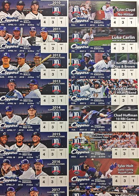 ferycollections - Blog