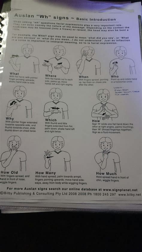 Image result for Sign Language Sentence Structure