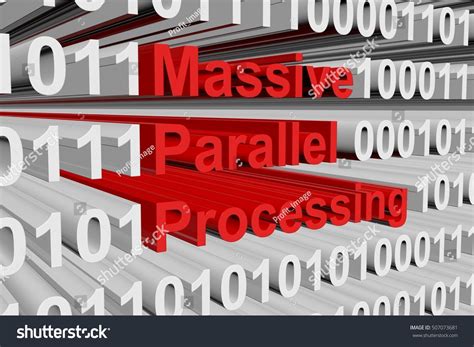 Image result for Parallel Code Processing