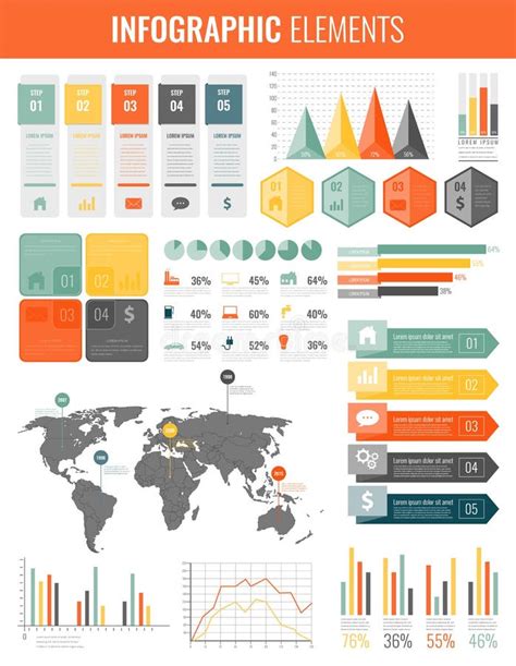 Image result for How to Make Map Chart