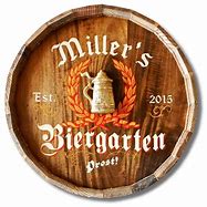 Image result for German Beer Signs