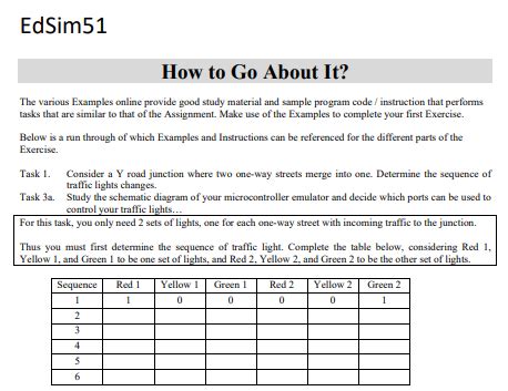 Image result for UART Communication EdSim51 Example Code