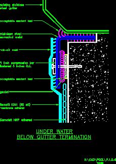 Image result for Membrane Line Type AutoCAD