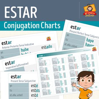 Spanish Verbs ESTAR Conjugation Charts by My Spanish Suitcase | TPT