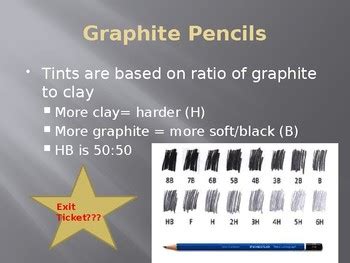 Image result for Reductive Graphite Shading