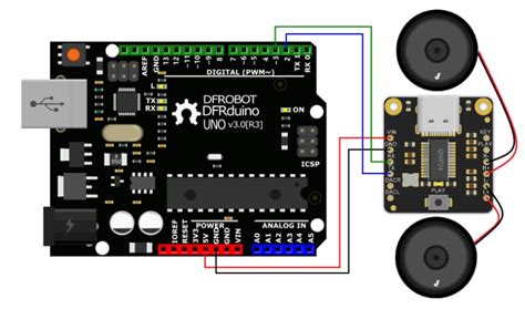 DFR0768 DFPlayer Pro Module - DFRobot | Mouser
