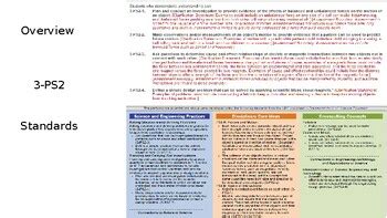 Image result for 3rd Standard Lessons