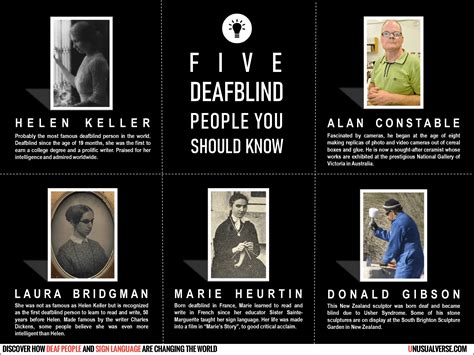 Infographic: Five Deafblind People You Should Know