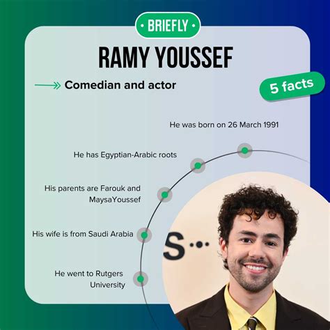 Ramy Youssef's wife: What we know about the comedian's love life ...