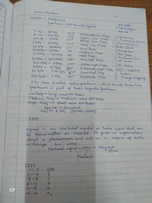 Unit 3 notes Oscilloscopes - Unit 3: OSCILLOSCOPE Cathode Ray ...