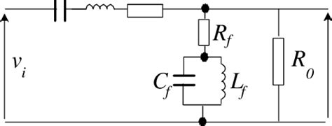 Image result for CVT Model