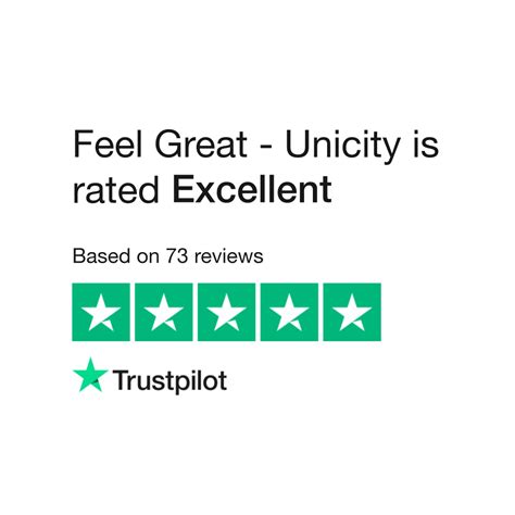 Feel Great - Unicity Reviews | Read Customer Service Reviews of ufeelgreat.com