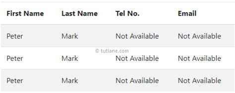 Image result for Table Striped Bootstrap