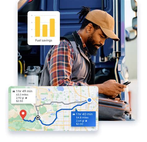 Image result for Using Google Maps