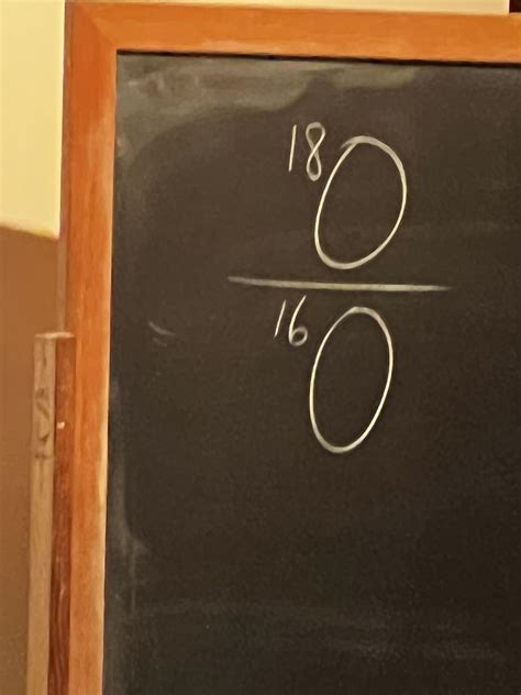 Image result for Excess-3 Subscript