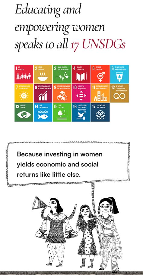 KARM for Young Indian Women