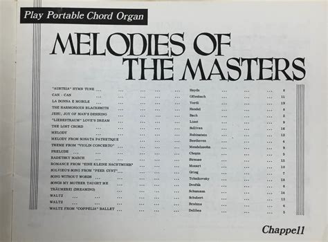 Melodies Of The Masters Vol.1