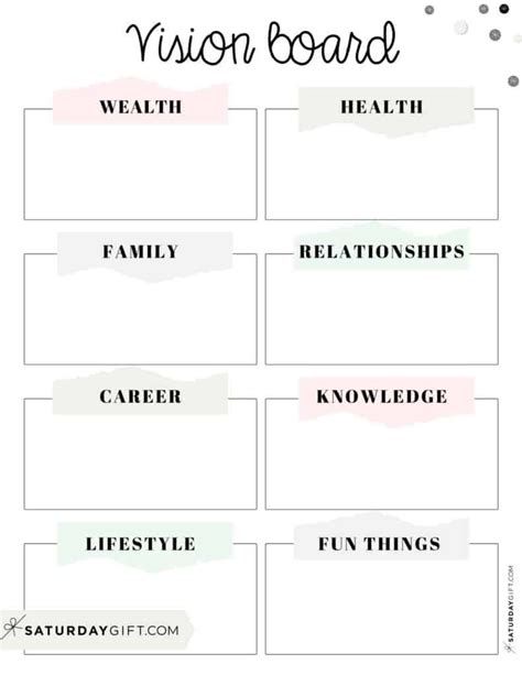 Image result for Vision Board Template