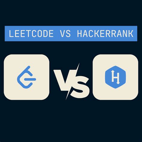HackerRank LeetCode Code Wars Algo Expert 的图像结果