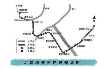 北京亦庄至市区轻轨线年底开工 预计2010年竣工_房产资讯-北京房天下
