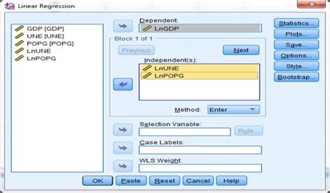 Applying regression on secondary data using SPSS