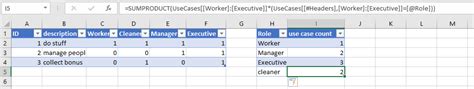 Image result for Excel Table Column Reference