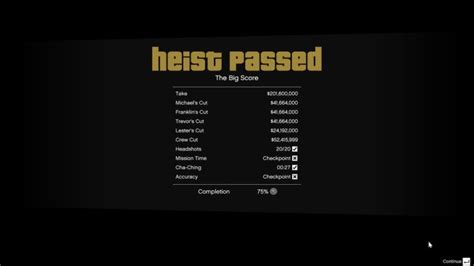 GTA 5 the Big Score (Obvious): 100% Gold Medal Walkthrough