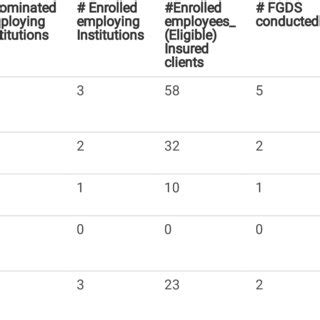 Sampling Process 的图像结果
