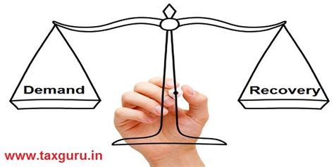 Demand & Recovery | Section 80 to 84 | CGST Act 2017