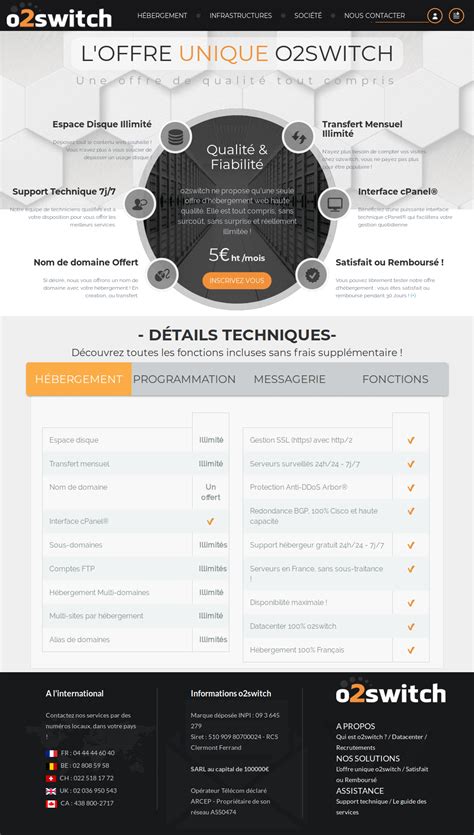 O2switch Hosting Review 的图像结果