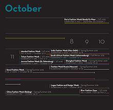 Fashion Calendar | Global Fashion Capitals