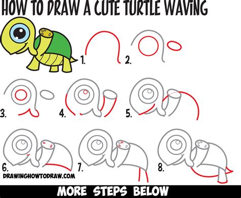 Image result for Turtle Tutorial