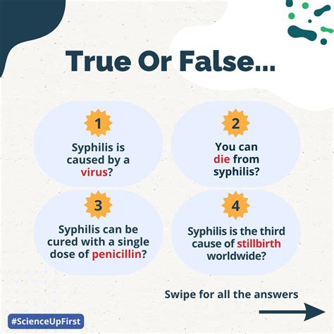 Image result for Syphilis Testing Algorithm Mayo