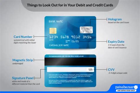 How to Spot a Fake Debit or Credit Card: Key Signs to Check - 02 March 2026