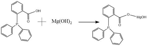 A Simple and Efficient Magnesium Hydroxide Modification Strategy for ...