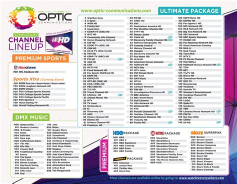 Image result for Channel Lineup Guide