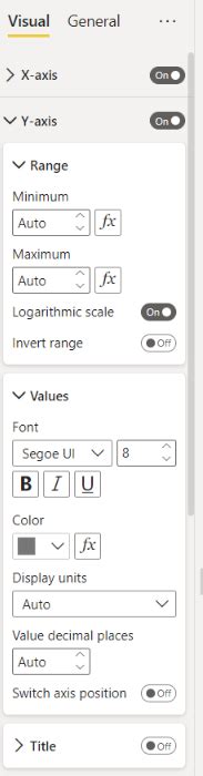 Solved: Scroll Bar in graph - Microsoft Fabric Community