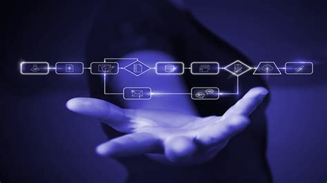 Image result for Arcpy Workflow Tutorial