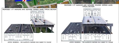 Fact check on I-77 South Charlotte toll lane controversy | Charlotte ...