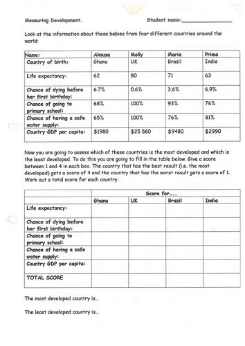 Development Study Lesson 的图像结果