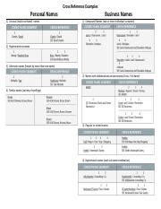 Cross-reference Examples 的图像结果