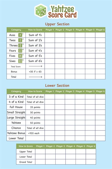 Triple Yahtzee Score Pads - 10 Free PDF Printables | Printablee