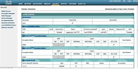 Image result for Wireless LAN Setup Guide