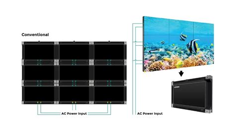 Chroma Series | Logic