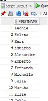 Image result for SQL String Functions