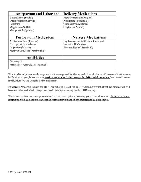 OB Med list update - Antepartum and Labor and Delivery Medications ...