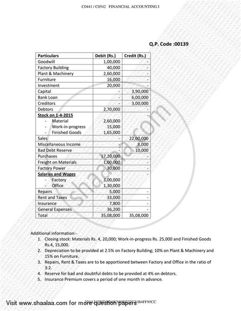 Financial Accounting Elements of Financial Accounting 1 2017-2018 B.Com ...