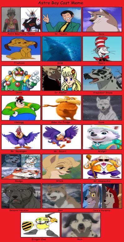 astro boy cast meme | Spin & Win ₹550 Bonus! Android IOS V- 7.12