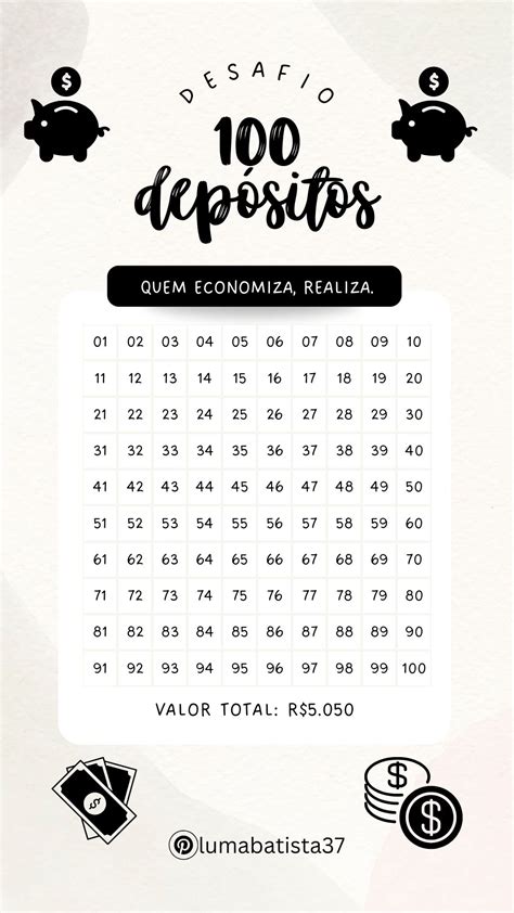 DESAFIO DOS 200 DEPÓSITOS, TOTALIZANDO R$ 20.100,00 NO FINAL ...